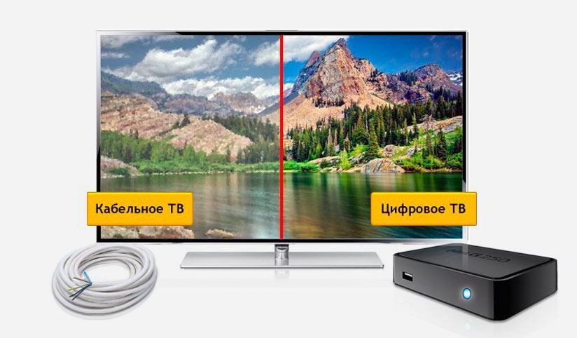 Кабельное ТВ Дом.ру в село Ярлуково